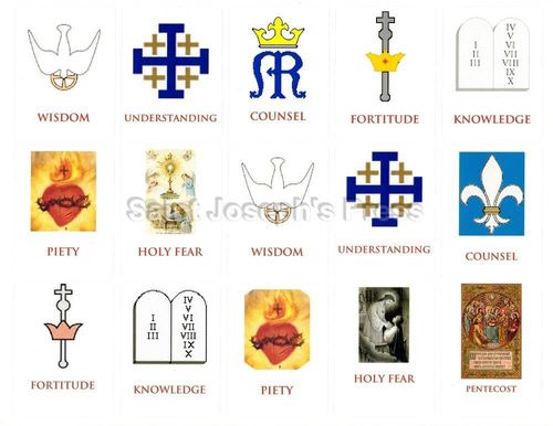 Seven Gifts of the Holy Spirit Stickers